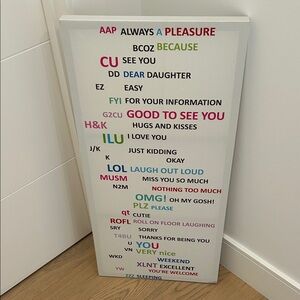 Colorful Text Art Canvas